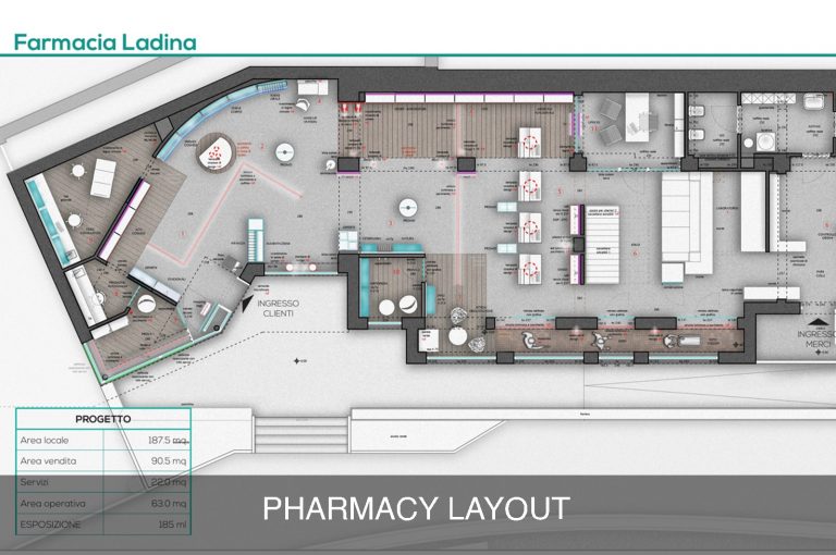 Layout-pharmacy-2-min.jpg